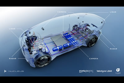 ICONA NUCLEUS Autonomous Hydrogen Fuel Cell Urban Shuttle